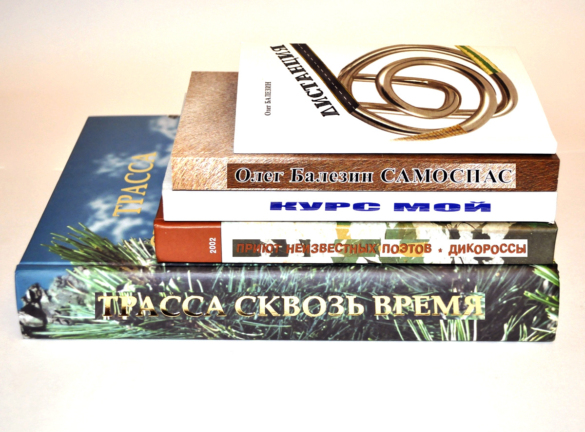 Публикации